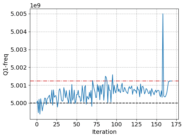 optimisation2.png
