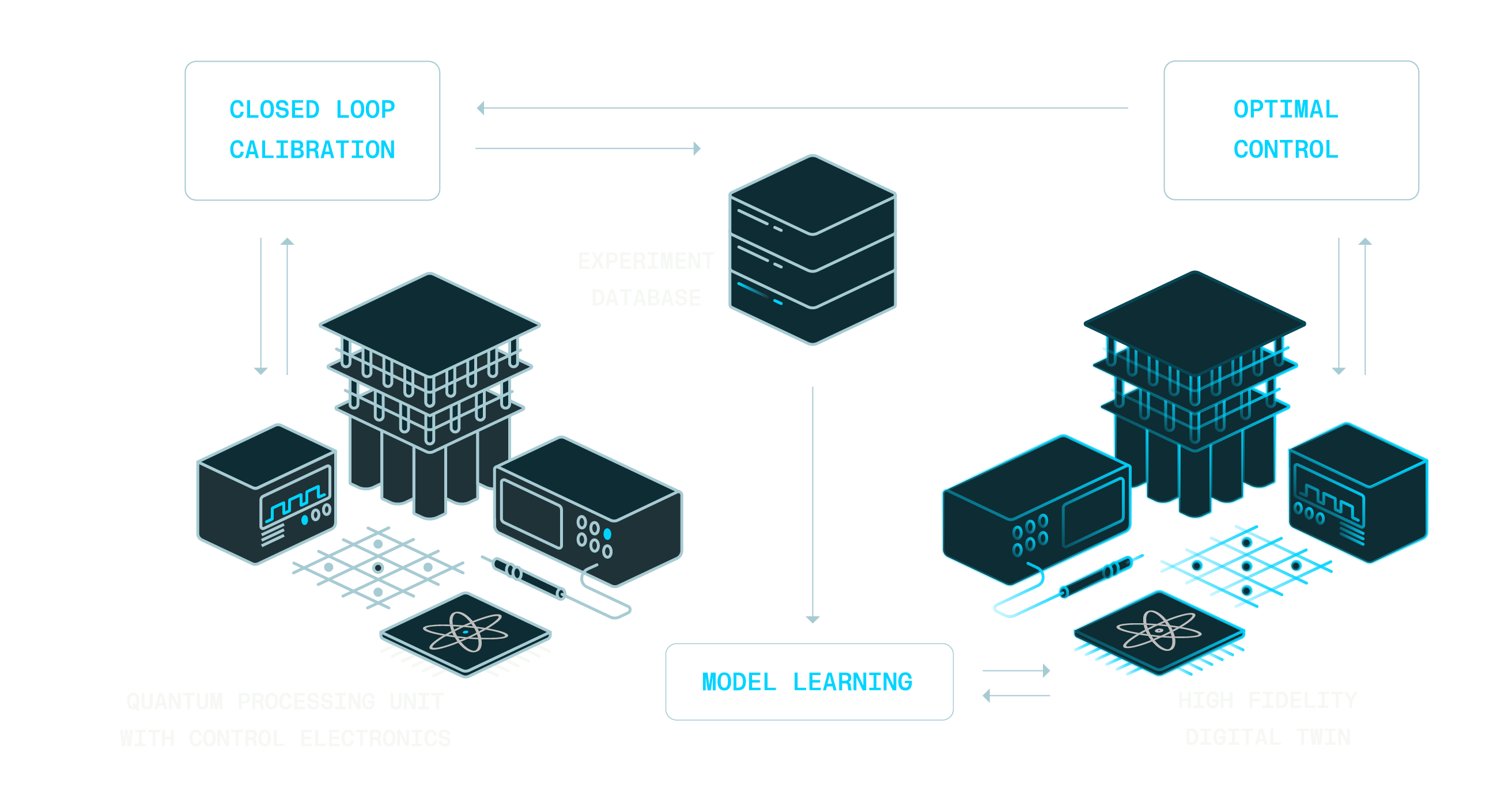 Model learning image for dark bg.png