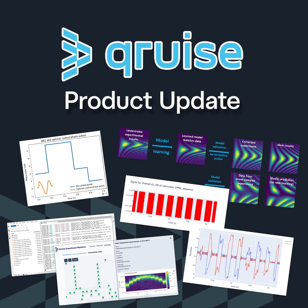 2024 mid-year product update preview image