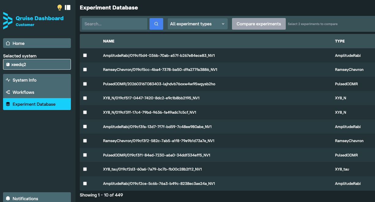 QruiseOS Experiment Database