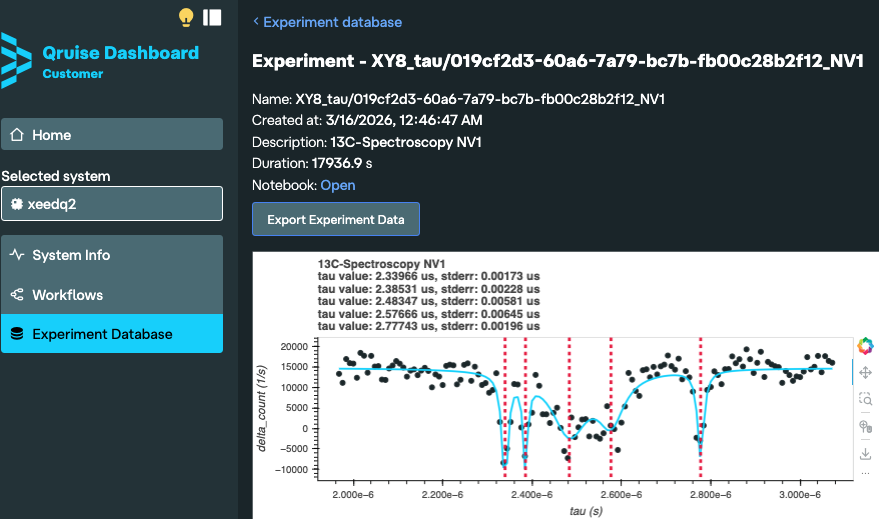 QruiseOS Experiment Database