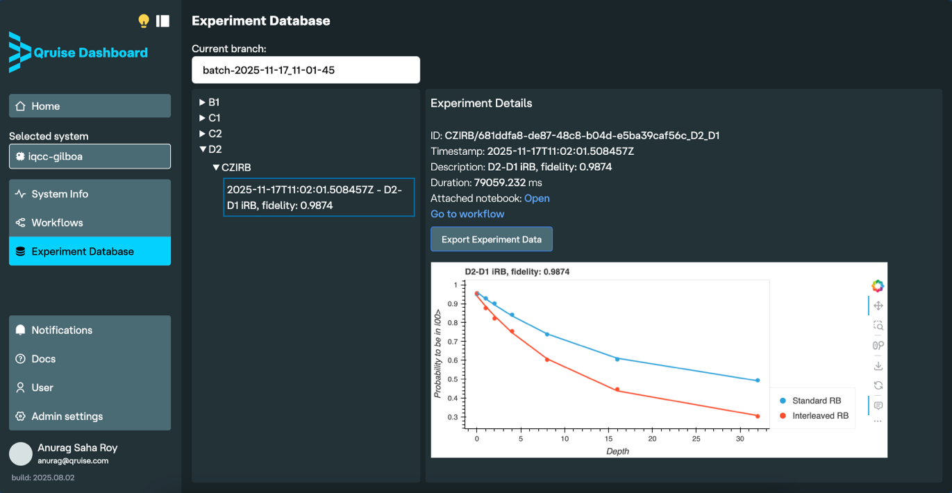 QruiseOS experiment database