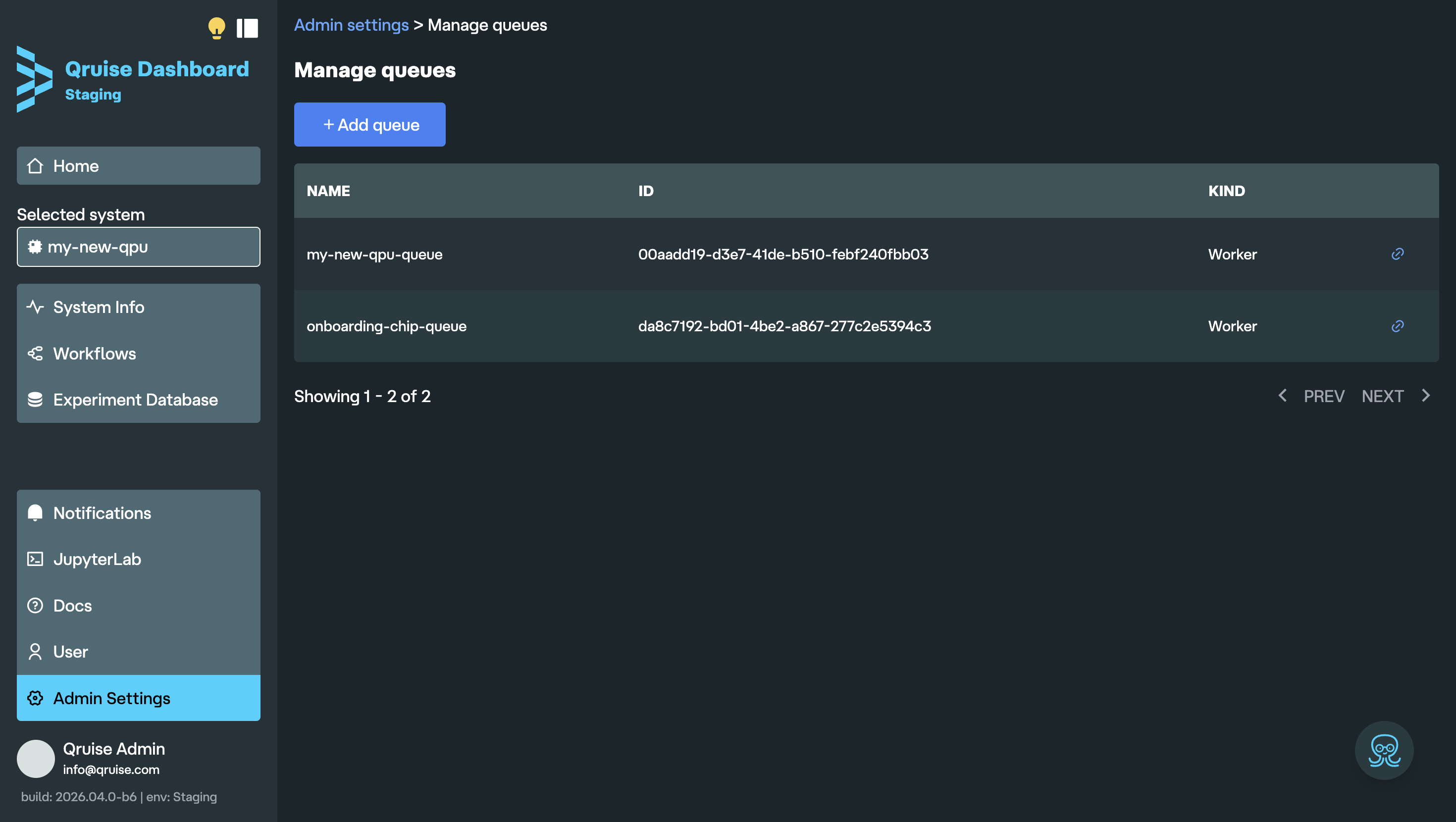 Queue management