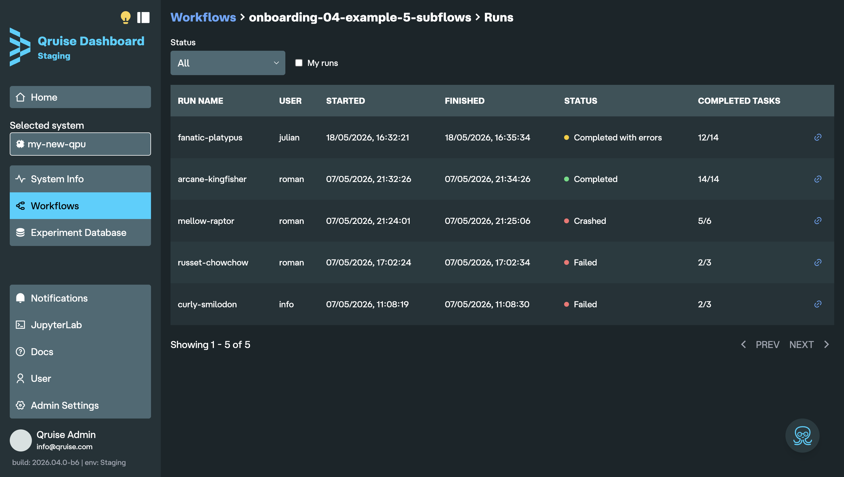 Workflow run displays user