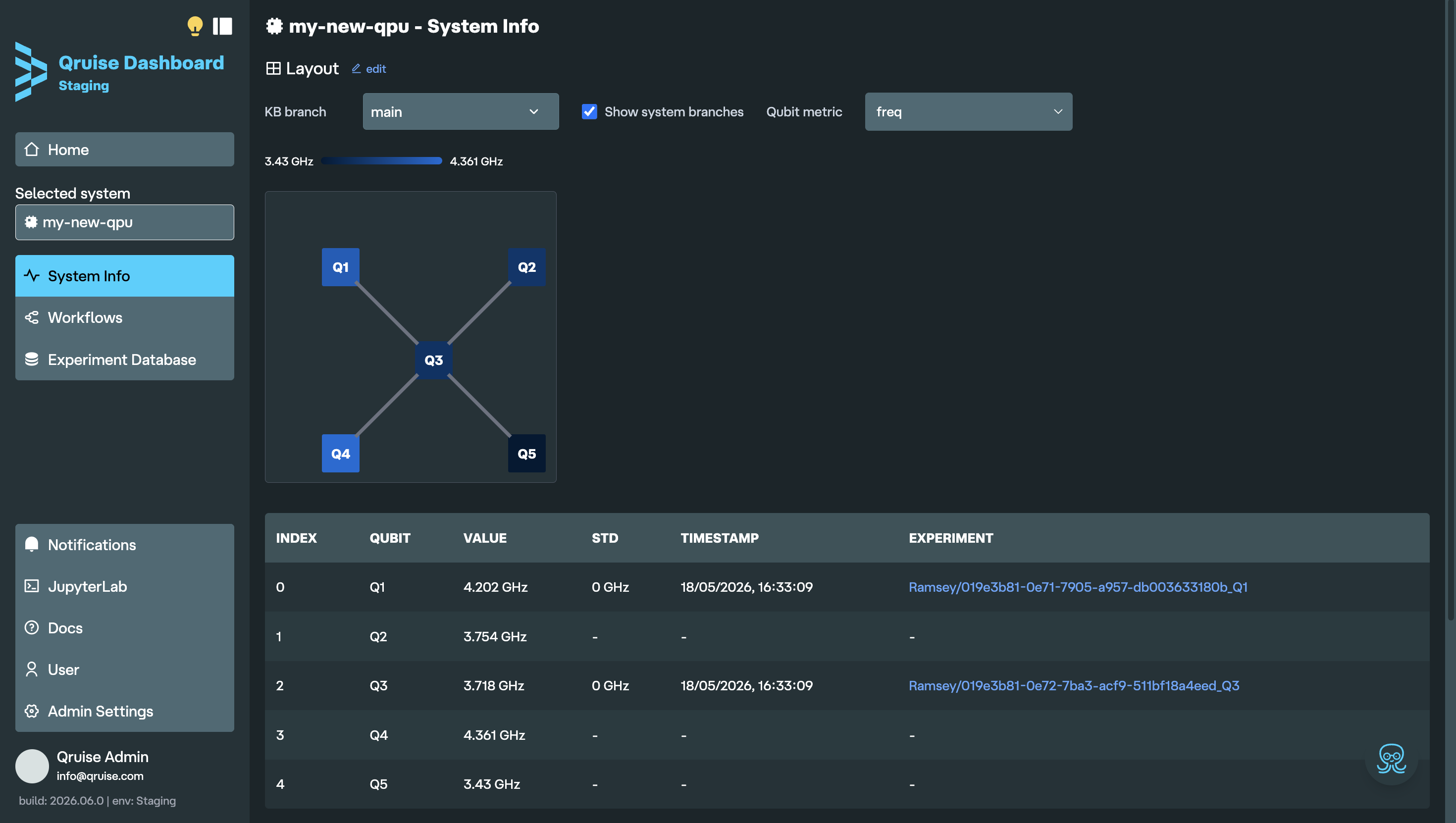 System Info page redesign