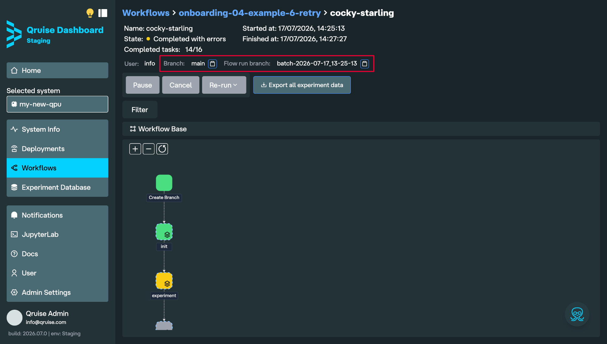 Workflow branches