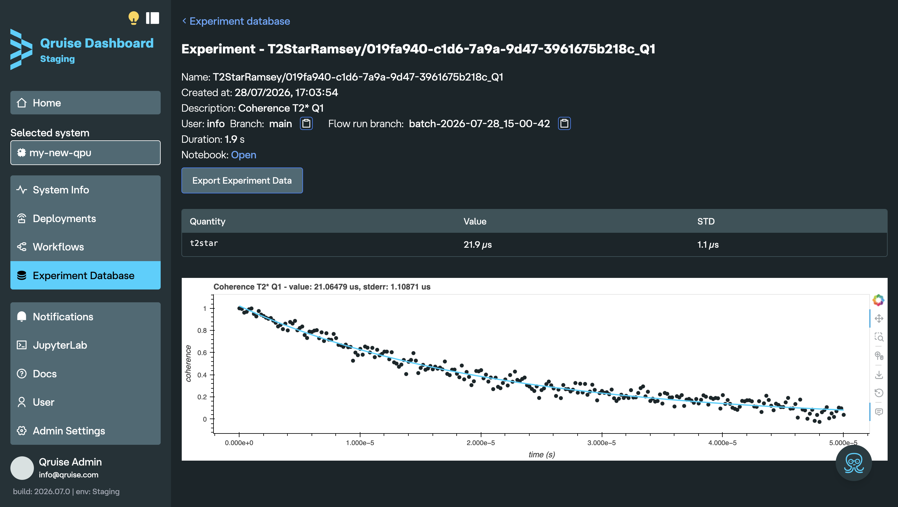 Experiment metrics